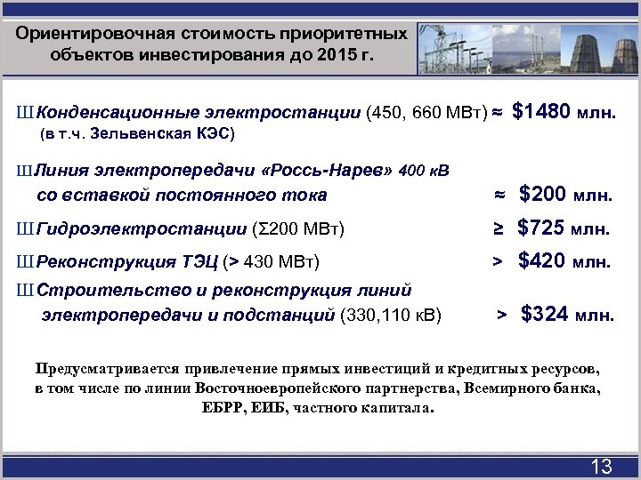 Ориентировочная стоимость приоритетных объектов инвестирования до 2015 г. Ш Конденсационные электростанции (450, 660 МВт)