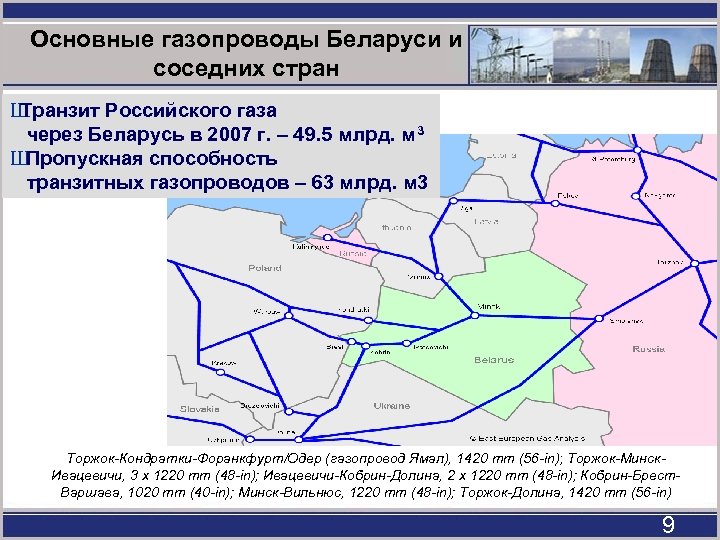 Основные газопроводы Беларуси и соседних стран Ш Транзит Российского газа через Беларусь в 2007