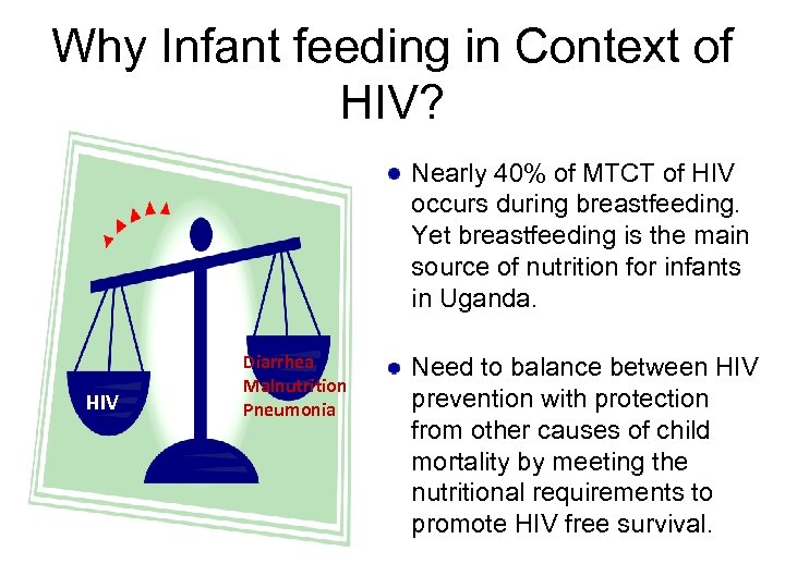 Why Infant feeding in Context of HIV? Nearly 40% of MTCT of HIV occurs