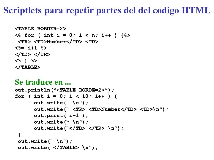 Scriptlets para repetir partes del codigo HTML <TABLE BORDER=2> <% for ( int i