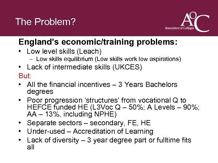 Title of the slide Second line of the slide The Problem? England’s economic/training problems: