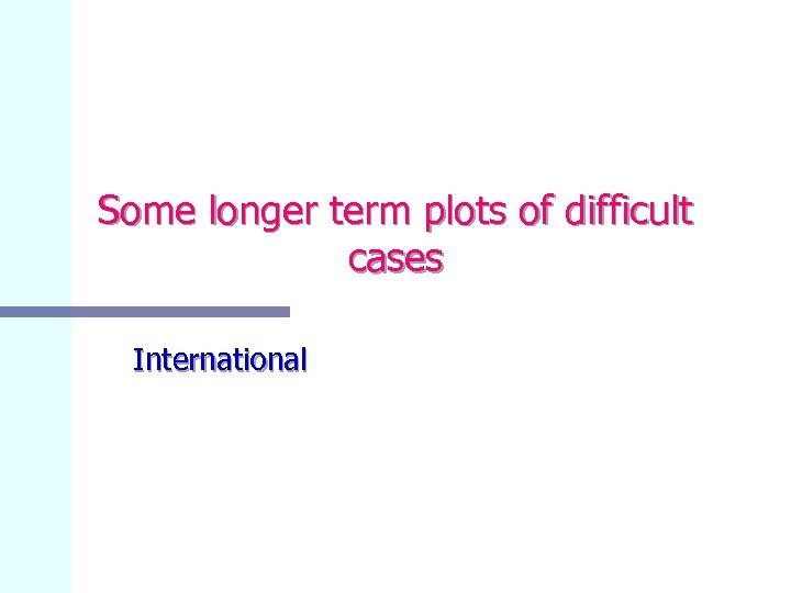 Some longer term plots of difficult cases International 
