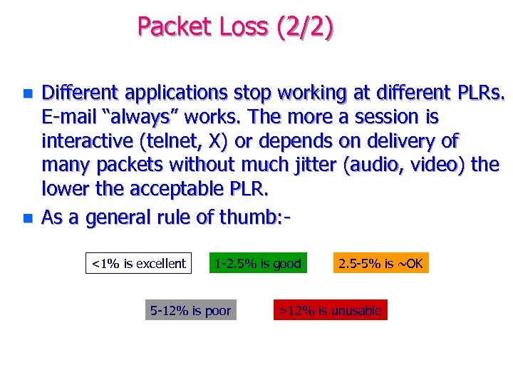 Packet Loss (2/2) n n Different applications stop working at different PLRs. E-mail “always”