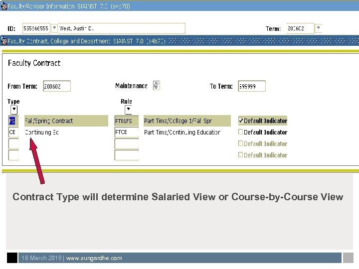 Contract Type will determine Salaried View or Course-by-Course View 16 March 2018 | www.