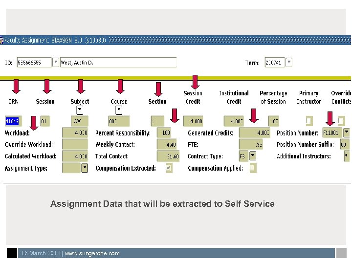 Assignment Data that will be extracted to Self Service 16 March 2018 | www.