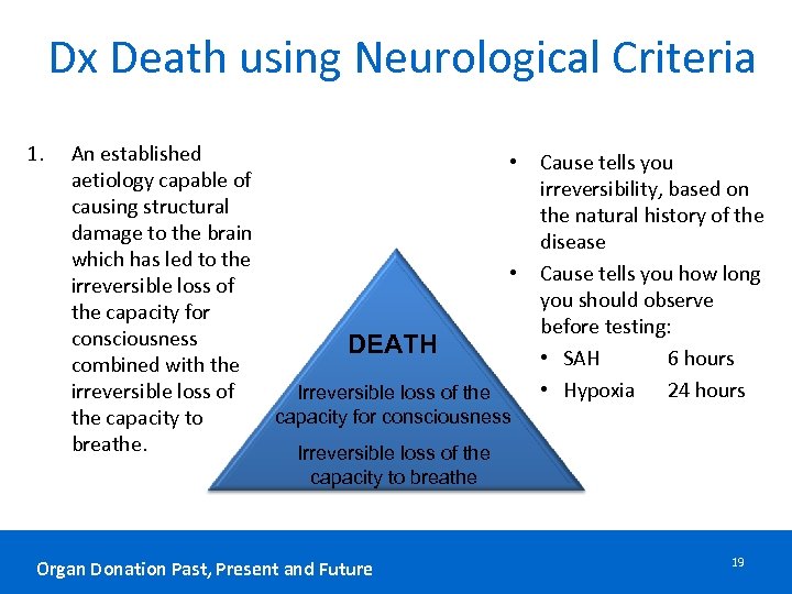 Dx Death using Neurological Criteria 1. An established • aetiology capable of causing structural