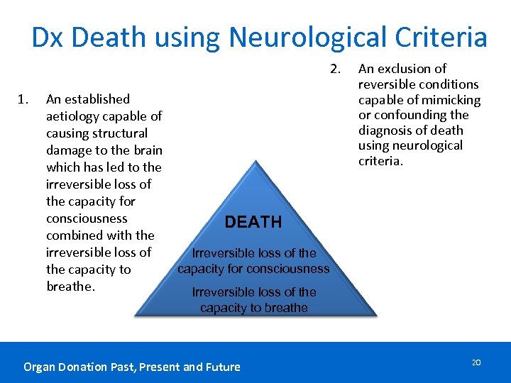 Dx Death using Neurological Criteria 2. 1. An established aetiology capable of causing structural