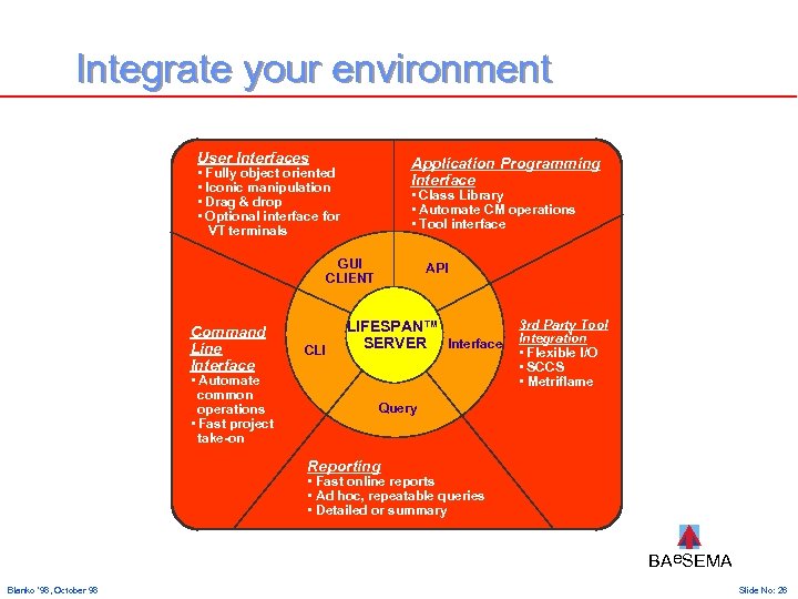 Integrate your environment User Interfaces Application Programming Interface • Fully object oriented • Iconic