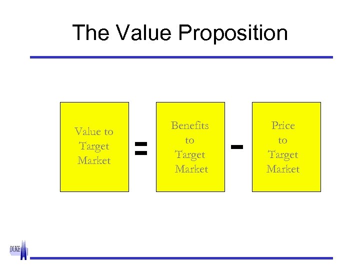 The Value Proposition Value to Target Market Benefits to Target Market Price to Target