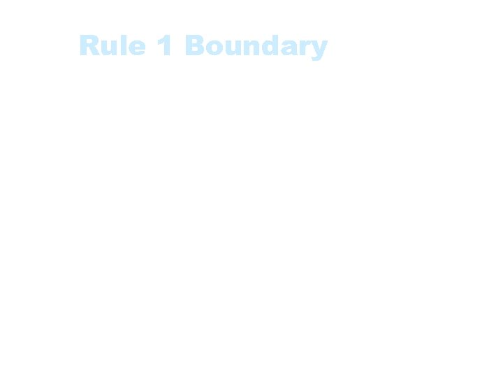 Rule 1 Boundary • Mk II FPA is used to measure the size of