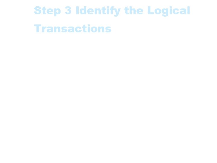 Step 3 Identify the Logical Transactions • Logical transactions are the lowest level processes