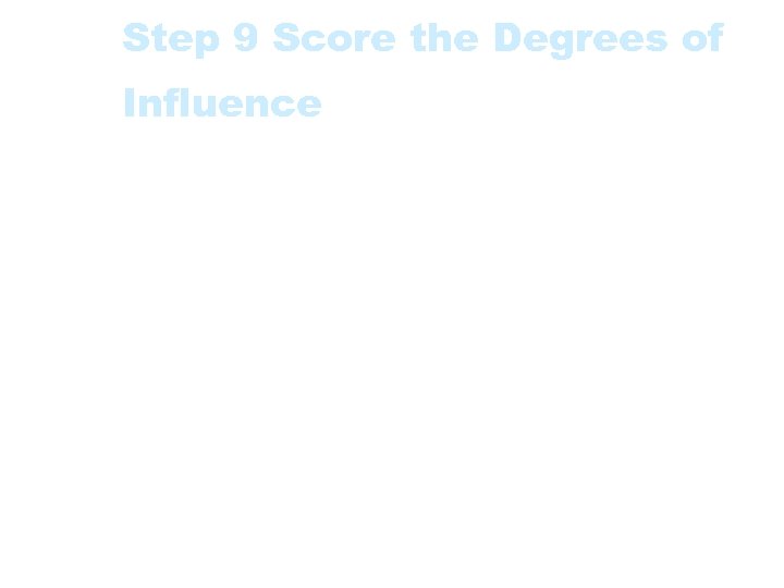 Step 9 Score the Degrees of Influence Optionally assess the Degrees of Influence of