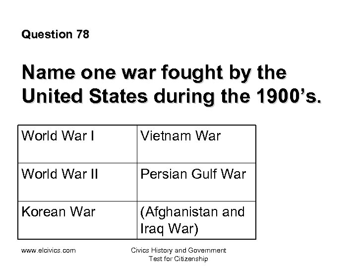 Question 78 Name one war fought by the United States during the 1900’s. World