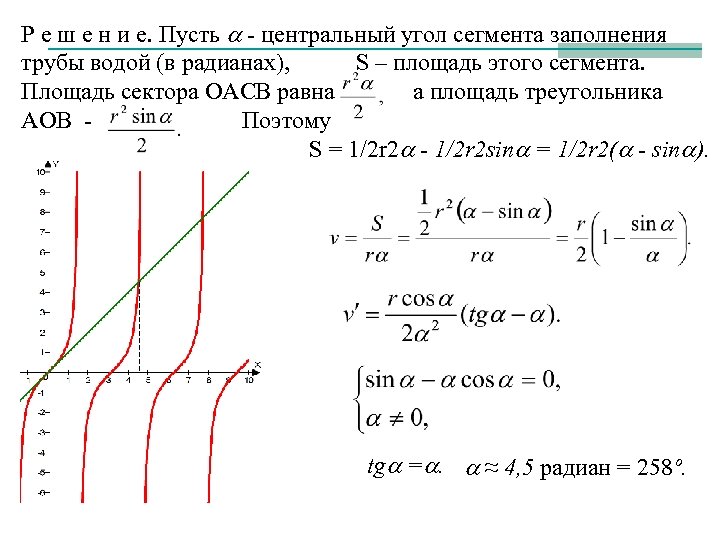Р е ш е н и е. Пусть - центральный угол сегмента заполнения трубы