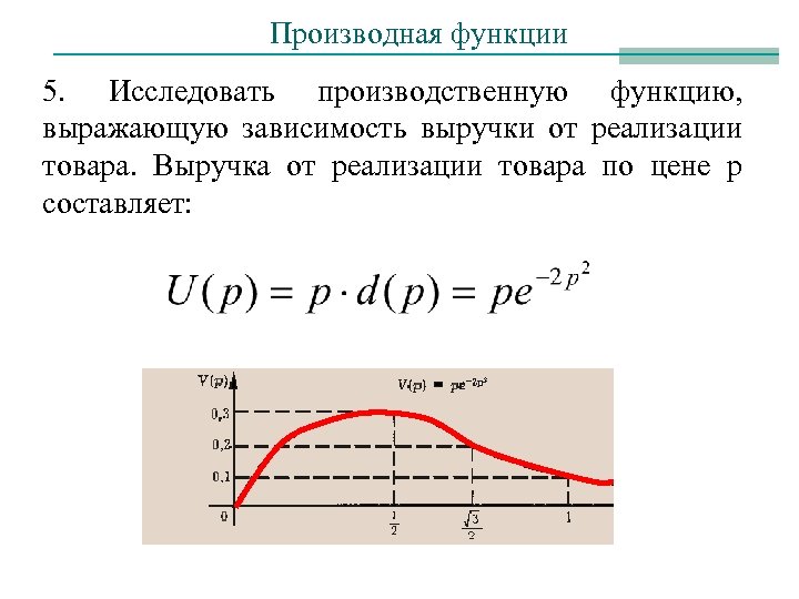 Производная функции 5. Исследовать производственную функцию, выражающую зависимость выручки от реализации товара. Выручка от