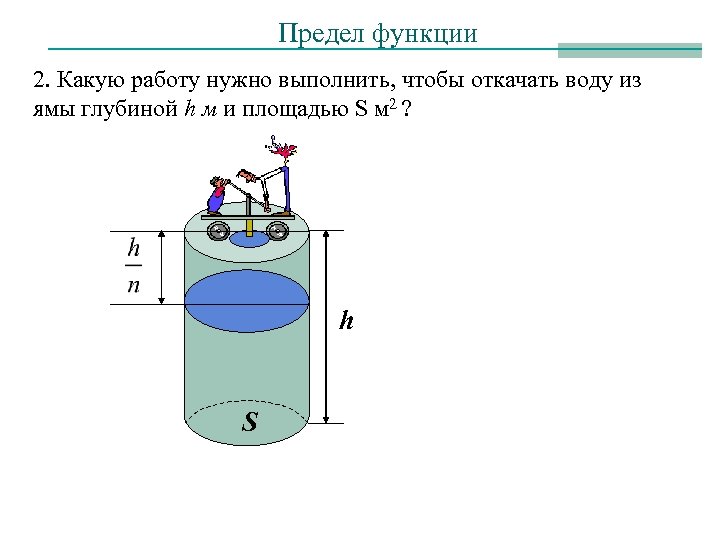 Предел функции 2. Какую работу нужно выполнить, чтобы откачать воду из ямы глубиной h