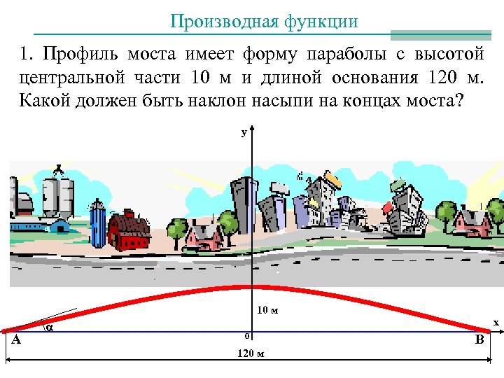 Производная функции 1. Профиль моста имеет форму параболы с высотой центральной части 10 м