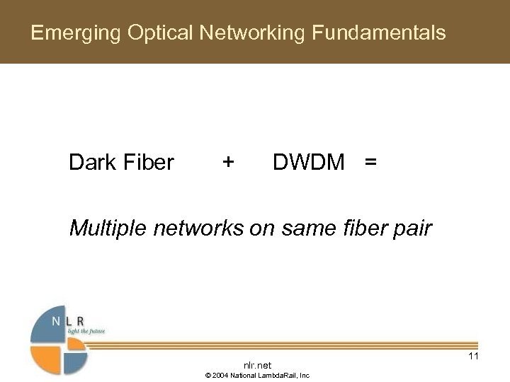 Emerging Optical Networking Fundamentals Dark Fiber + DWDM = Multiple networks on same fiber