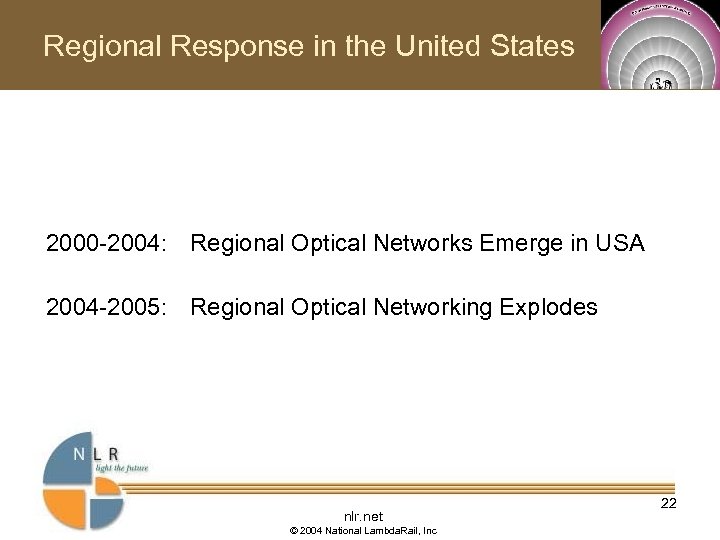 Regional Response in the United States 2000 -2004: Regional Optical Networks Emerge in USA