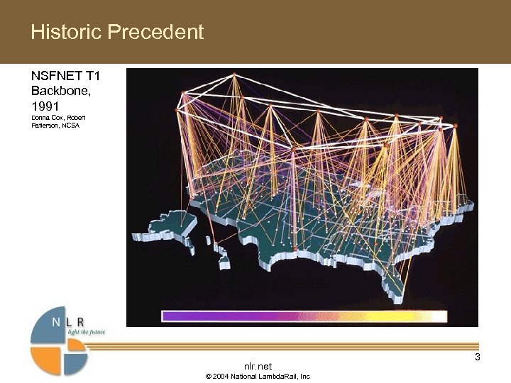 Historic Precedent NSFNET T 1 Backbone, 1991 Donna Cox, Robert Patterson, NCSA nlr. net