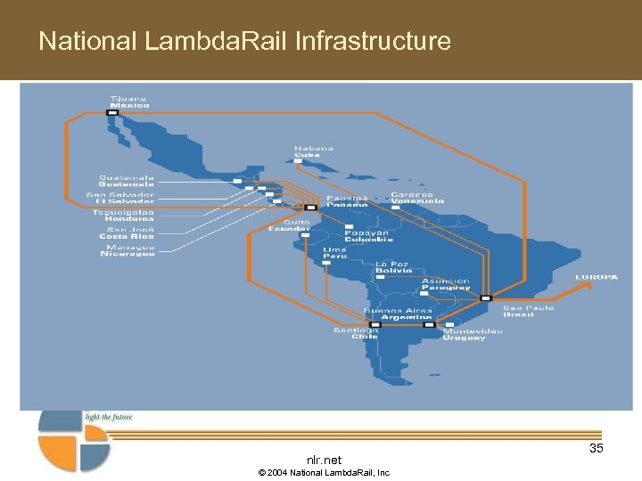 National Lambda. Rail Infrastructure nlr. net © 2004 National Lambda. Rail, Inc 35 