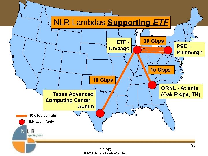 NLR Lambdas Supporting ETF Chicago 30 Gbps PSC Pittsburgh 10 Gbps ORNL - Atlanta