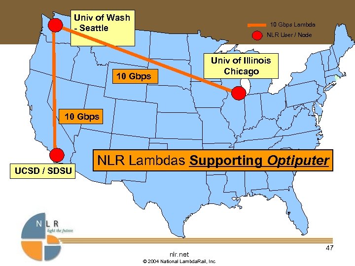 Univ of Wash - Seattle 10 Gbps Lambda NLR User / Node Univ of