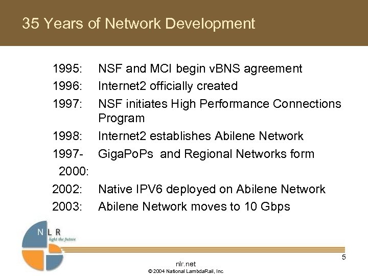 35 Years of Network Development 1995: 1996: 1997: NSF and MCI begin v. BNS