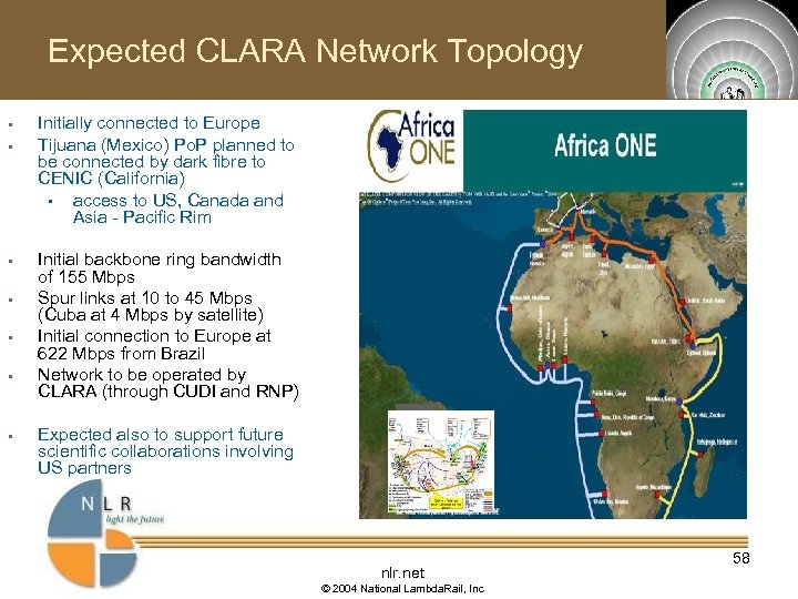 Expected CLARA Network Topology • • Initially connected to Europe Tijuana (Mexico) Po. P