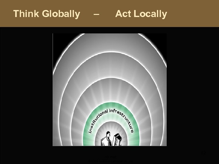 Think Globally – Act Locally nlr. net © 2004 National Lambda. Rail, Inc 62