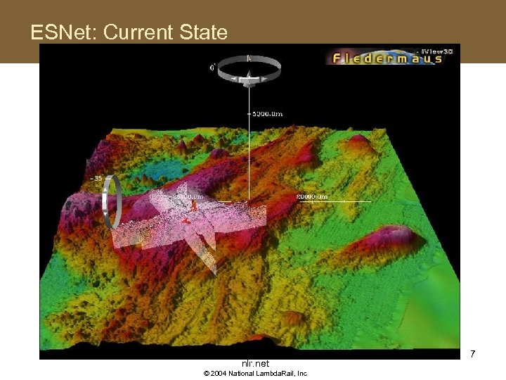 ESNet: Current State nlr. net © 2004 National Lambda. Rail, Inc 7 
