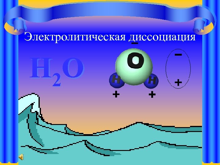 Электролитическая диссоциация H 2 O 