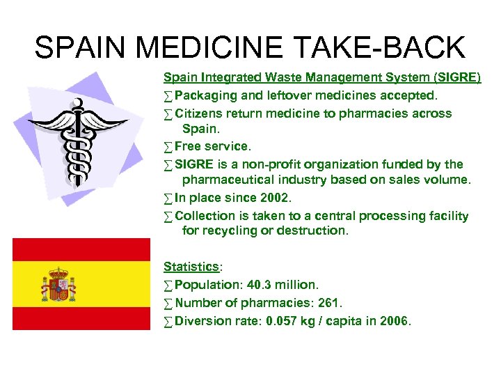 SPAIN MEDICINE TAKE-BACK Spain Integrated Waste Management System (SIGRE) ∑ Packaging and leftover medicines
