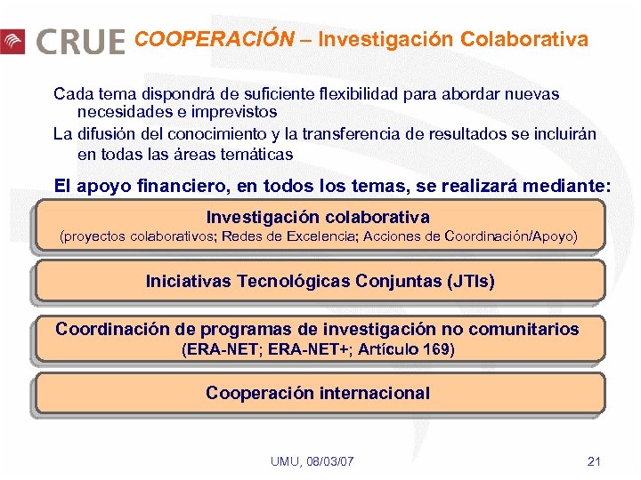 COOPERACIÓN – Investigación Colaborativa Cada tema dispondrá de suficiente flexibilidad para abordar nuevas necesidades