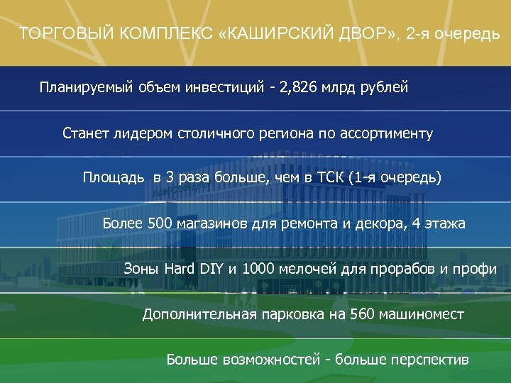 ТОРГОВЫЙ КОМПЛЕКС «КАШИРСКИЙ ДВОР» , 2 -я очередь Планируемый объем инвестиций - 2, 826