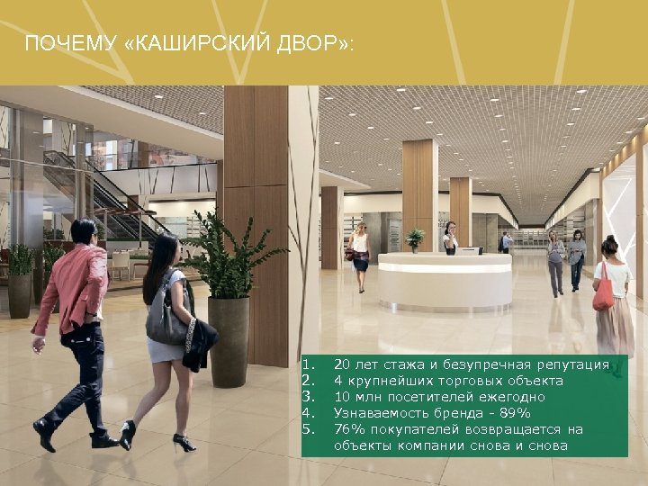 ПОЧЕМУ «КАШИРСКИЙ ДВОР» : 1. 2. 3. 4. 5. 20 лет стажа и безупречная