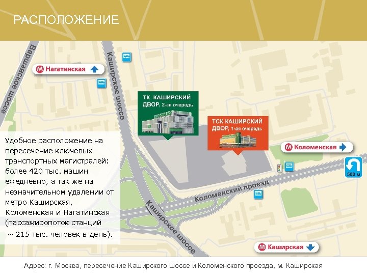 РАСПОЛОЖЕНИЕ Удобное расположение на пересечение ключевых транспортных магистралей: более 420 тыс. машин ежедневно, а