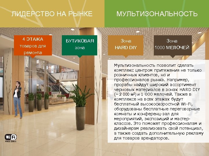 ЛИДЕРСТВО НА РЫНКЕ 4 ЭТАЖА товаров для ремонта БУТИКОВАЯ зона МУЛЬТИЗОНАЛЬНОСТЬ Зона HARD DIY