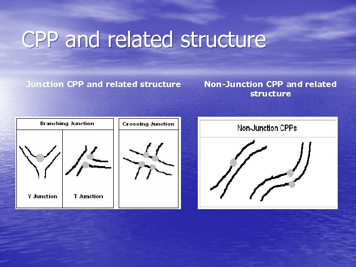 CPP and related structure Junction CPP and related structure Non-Junction CPP and related structure