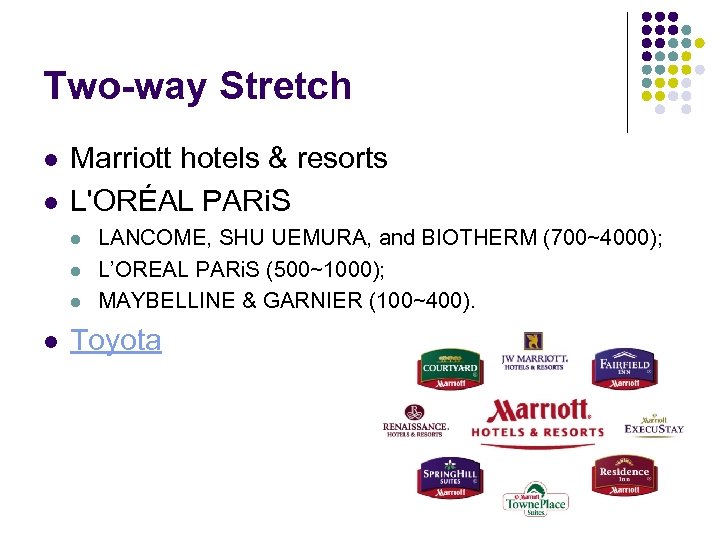 Two-way Stretch l l Marriott hotels & resorts L'ORÉAL PARi. S l l LANCOME,