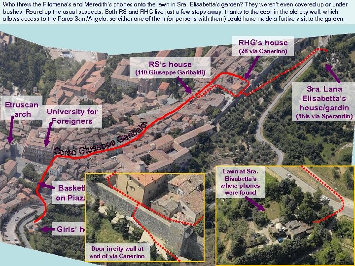 Who threw the Filomena’s and Meredith’s phones onto the lawn in Sra. Elisabetta’s garden?