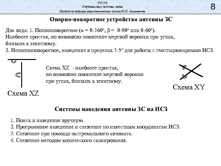 ТУСУР Спутниковые системы связи Профессор кафедры радиотехнических систем Ю. П. Акулиничев 8 Опорно-поворотное устройство