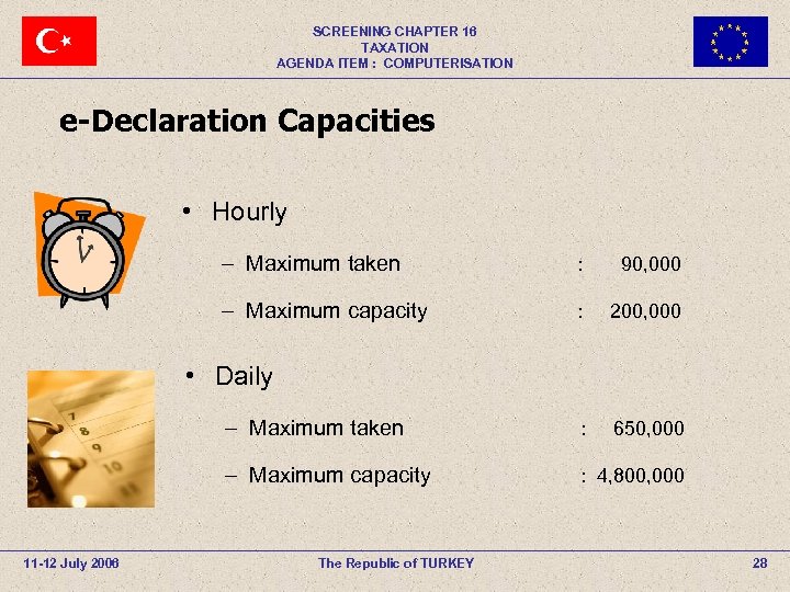 SCREENING CHAPTER 16 TAXATION AGENDA ITEM : COMPUTERISATION e-Declaration Capacities • Hourly – Maximum