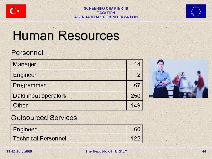 SCREENING CHAPTER 16 TAXATION AGENDA ITEM : COMPUTERISATION Human Resources Personnel Manager 14 Engineer