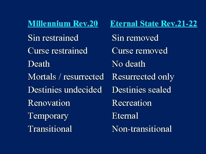 Millennium Rev. 20 Eternal State Rev. 21 -22 Sin restrained Curse restrained Death Mortals