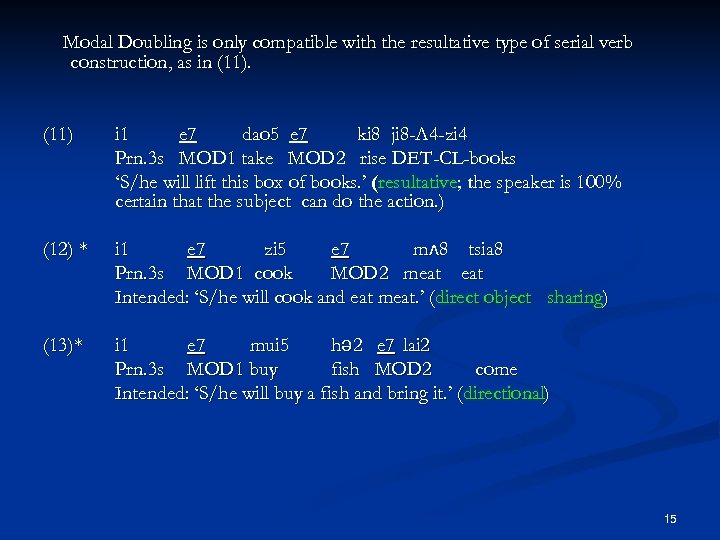 Modal Doubling is only compatible with the resultative type of serial verb construction, as