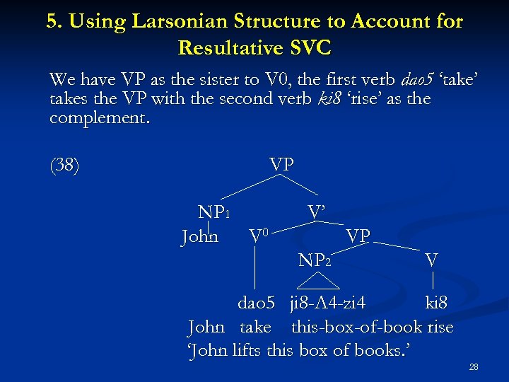 5. Using Larsonian Structure to Account for Resultative SVC We have VP as the
