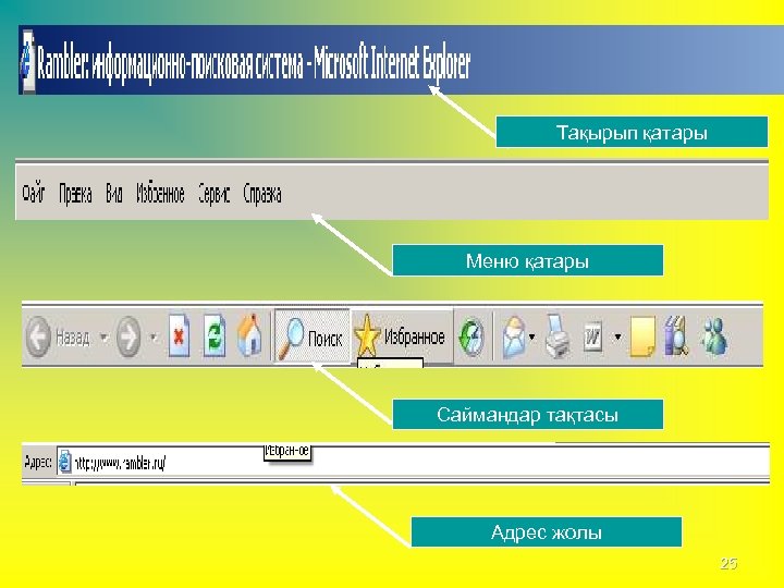 Тақырып қатары Меню қатары Саймандар тақтасы Адрес жолы 25 