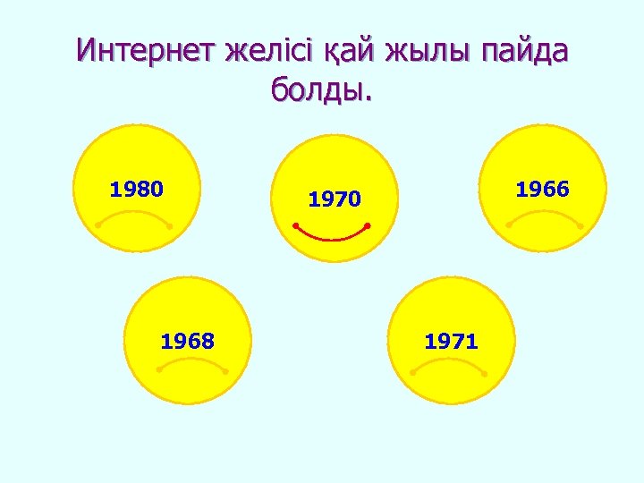Интернет желісі қай жылы пайда болды. 1980 1968 1966 1970 1971 