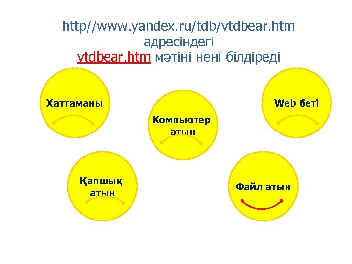 http//www. yandex. ru/tdb/vtdbear. htm адресіндегі vtdbear. htm мәтіні нені білдіреді Хаттаманы Web беті Компьютер